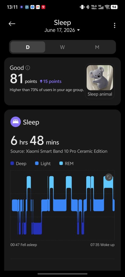 Обзор Xiaomi Smart Band 10 Pro с керамическим корпусом