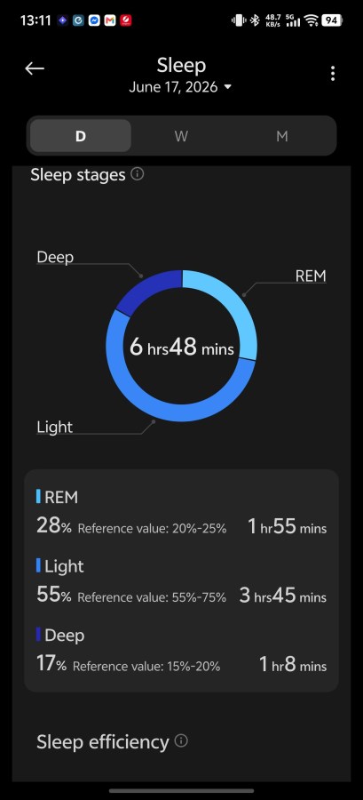 Обзор Xiaomi Smart Band 10 Pro с керамическим корпусом
