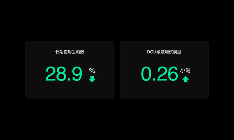 Xiaomi поделилась техническими деталями по HyperOS 4